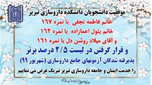 موفقیت دانشجویان دانشکده داروسازی تبریز در آزمون جامع