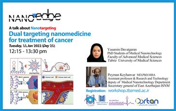 اطلاع رسانی ششمین رویداد ملی Nanoedge در سطح کشوری