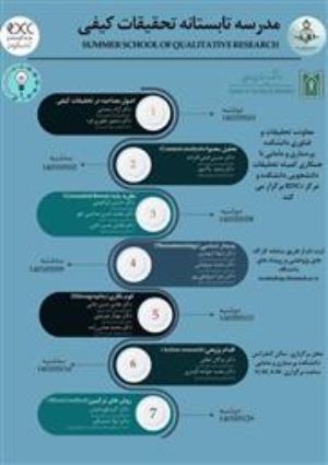 اطلاع رسانی برگزاری برنامه «مدرسه تابستانه تحقیقات کیفی» با همکاری RDCC دانشگاه