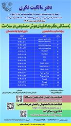 فراخوان سلسله کارگاه های زمستانی مالکیت فکری با عنوان: زمستانی گرم در دنیای هوش مصنوعی در سلامت-1403